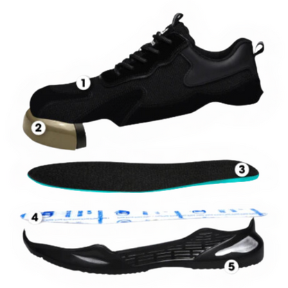 Zapatillas de seguridad antideslizantes con diseño deportivo – FORCEFOOT